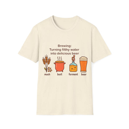 T-shirt unisexe style softstyle–Processus de brassage